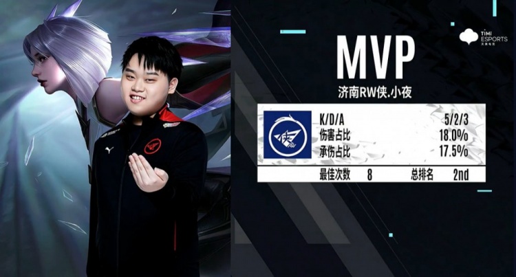 也让自己的 也让自己的