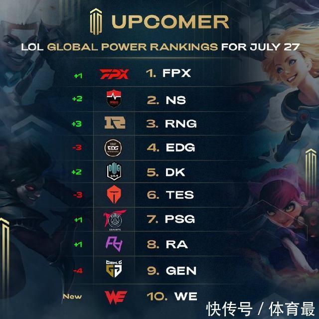 绩将受到广 绩将受到广