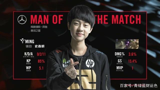 乌加特的足